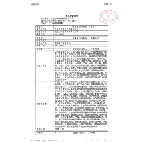 企業變更情況